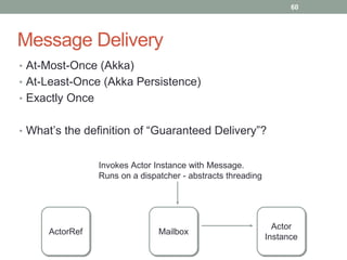 Message Delivery 
60 
• At-Most-Once (Akka) 
• At-Least-Once (Akka Persistence) 
• Exactly Once 
• What’s the definition of “Guaranteed Delivery”? 
ActorRef Mailbox 
Actor 
Instance 
Invokes Actor Instance with Message. 
Runs on a dispatcher - abstracts threading 
 