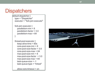 Dispatchers 
67 
default-dispatcher { 
type = "Dispatcher" 
executor = "fork-join-executor" 
fork-join-executor { 
parallelism-min = 8 
parallelism-factor = 3.0 
parallelism-max = 64 
} 
thread-pool-executor { 
keep-alive-time = 60s 
core-pool-size-min = 8 
core-pool-size-factor = 3.0 
core-pool-size-max = 64 
max-pool-size-min = 8 
max-pool-size-factor = 3.0 
max-pool-size-max = 64 
task-queue-size = -1 
task-queue-type = "linked" 
allow-core-timeout = on 
… 
 
