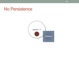 No Persistence 
78 
count = 1 
CRASH! 
 