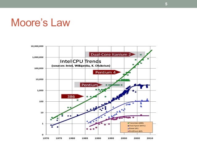 distributed computing and artificial intelligence 11th international conference advances in intelligent systems and computing