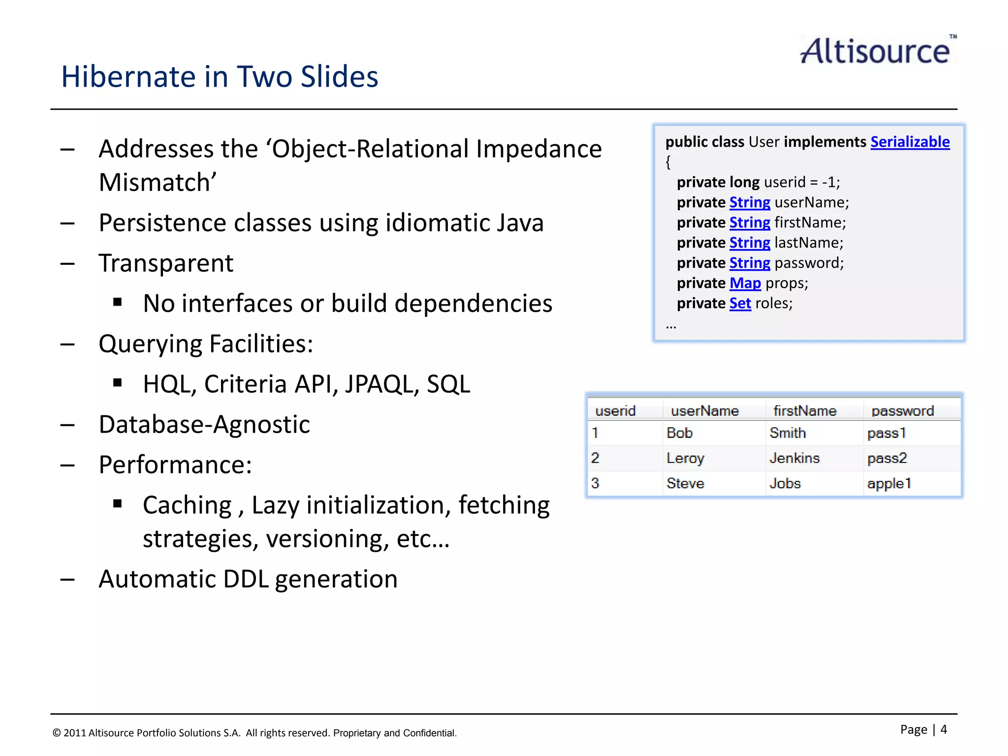 Hibernate in Two Slides
– Addresses the ‘Object-Relational Impedance
Mismatch’
– Persistence classes using idiomatic Java
– Transparent
 No interfaces or build dependencies
– Querying Facilities:
 HQL, Criteria API, JPAQL, SQL
– Database-Agnostic
– Performance:
 Caching , Lazy initialization, fetching
strategies, versioning, etc…
– Automatic DDL generation

© 2011 Altisource Portfolio Solutions S.A. All rights reserved. Proprietary and Confidential.

public class User implements Serializable
{
private long userid = -1;
private String userName;
private String firstName;
private String lastName;
private String password;
private Map props;
private Set roles;
…

Page | 4

 