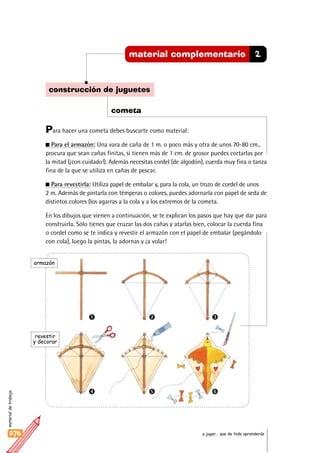 materialdetrabajo
076 a jugar… que de todo aprenderás
2material complementario
construcción de juguetes
Para hacer una cometa debes buscarte como material:
Para el armazón: Una vara de caña de 1 m. o poco más y otra de unos 70-80 cm.,
procura que sean cañas finitas, si tienen más de 1 cm. de grosor puedes cortarlas por
la mitad (¡con cuidado!). Además necesitas cordel (de algodón), cuerda muy fina o tanza
fina de la que se utiliza en cañas de pescar.
Para revestirla: Utiliza papel de embalar y, para la cola, un trozo de cordel de unos
2 m. Además de pintarla con témperas o colores, puedes adornarla con papel de seda de
distintos colores (los agarras a la cola y a los extremos de la cometa.
En los dibujos que vienen a continuación, se te explican los pasos que hay que dar para
construirla. Sólo tienes que cruzar las dos cañas y atarlas bien, colocar la cuerda fina
o cordel como se te indica y revestir el armazón con el papel de embalar (pegándolo
con cola), luego la pintas, la adornas y ¡a volar!
cometa
1 2 3
4 5 6
revestir
y decorar
armazón
 