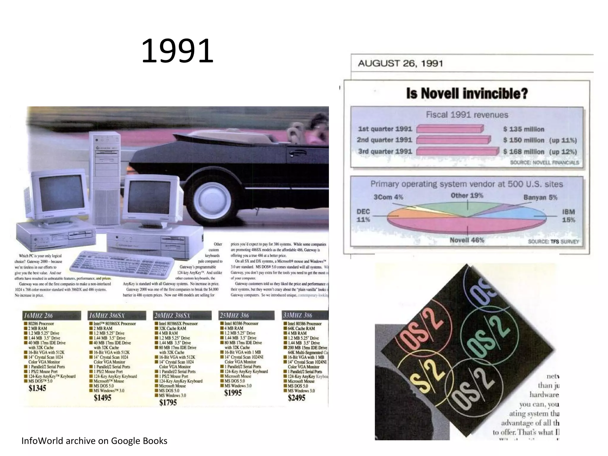 1991 InfoWorld archive on Google Books 