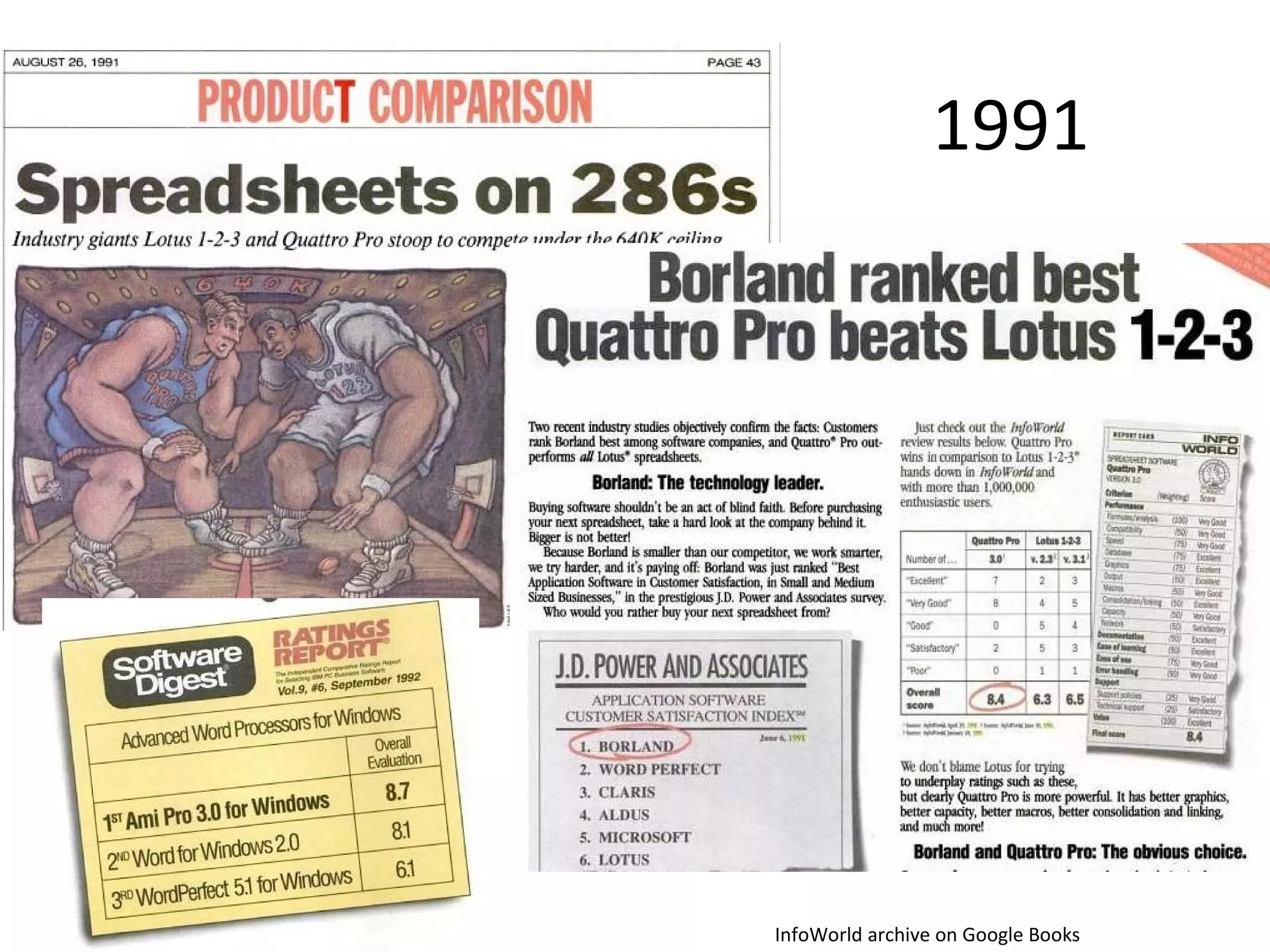 InfoWorld archive on Google Books 1991 