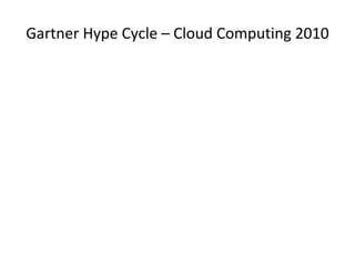 Gartner Hype Cycle – Cloud Computing 2010 