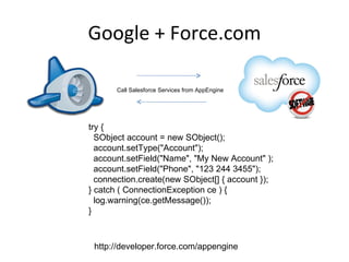 Google + Force.com try {  SObject account = new SObject();  account.setType(&quot;Account&quot;);  account.setField(&quot;Name&quot;, &quot;My New Account&quot; );  account.setField(&quot;Phone&quot;, &quot;123 244 3455&quot;);  connection.create(new SObject[] { account });  } catch ( ConnectionException ce ) {  log.warning(ce.getMessage());  } http://developer.force.com/appengine Call Salesforce Services from AppEngine 