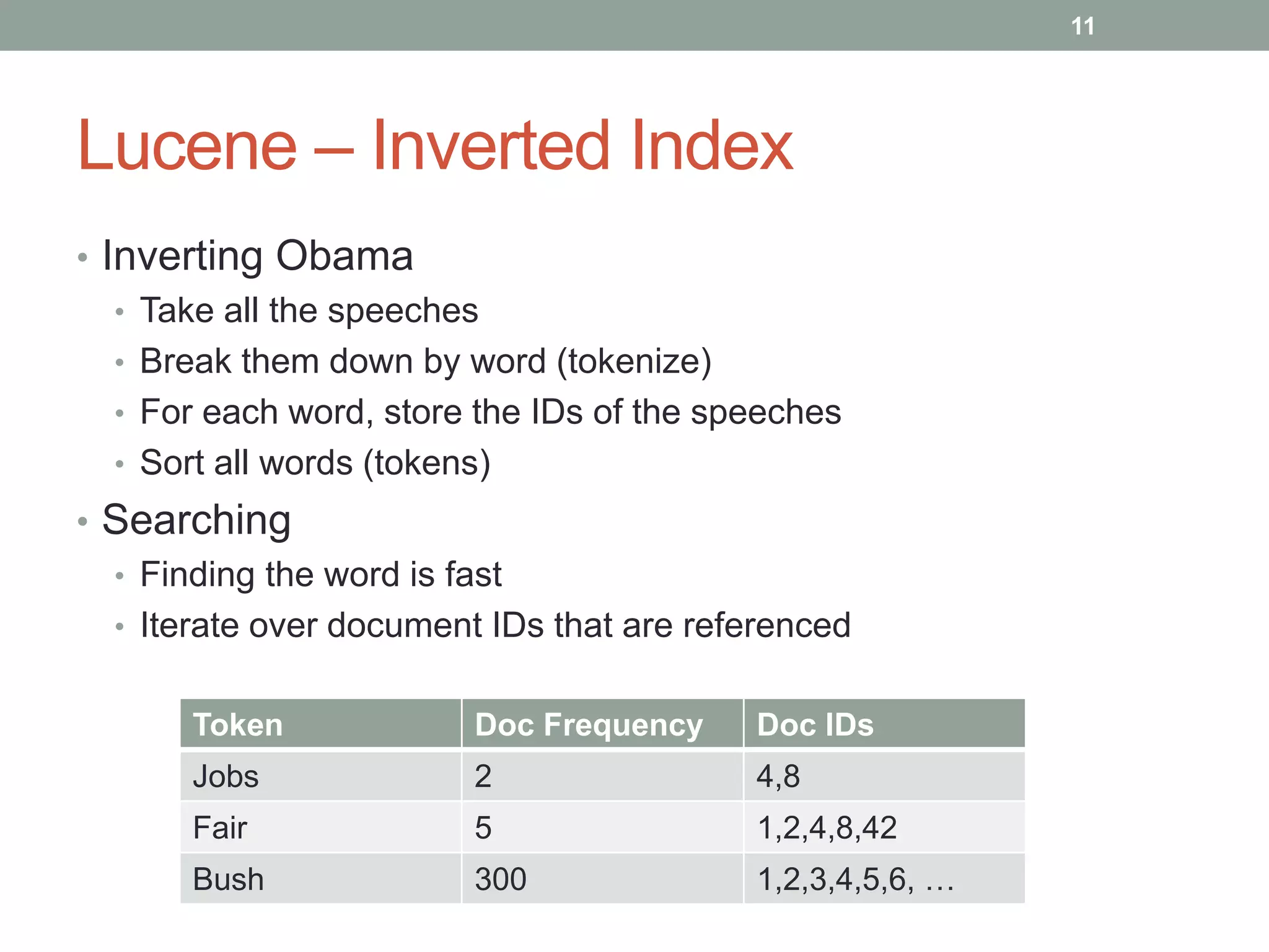 Lucene – Inverted Index
• Inverting Obama
• Take all the speeches
• Break them down by word (tokenize)
• For each word, store the IDs of the speeches
• Sort all words (tokens)
• Searching
• Finding the word is fast
• Iterate over document IDs that are referenced
11
Token Doc Frequency Doc IDs
Jobs 2 4,8
Fair 5 1,2,4,8,42
Bush 300 1,2,3,4,5,6, …
 