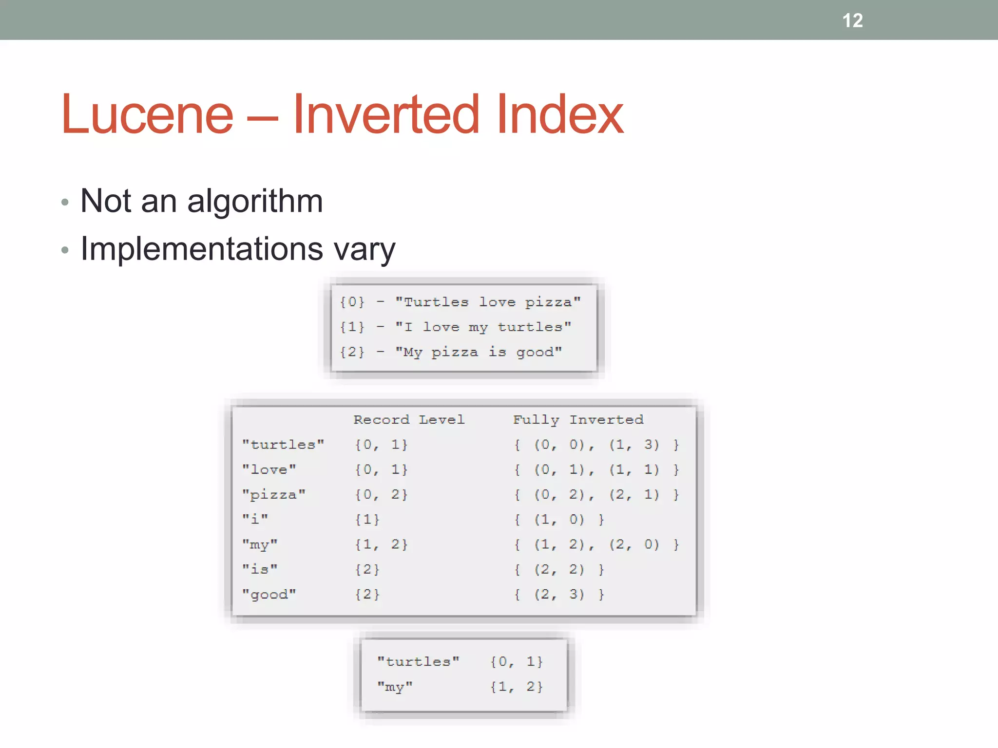 Lucene – Inverted Index
• Not an algorithm
• Implementations vary
12
 