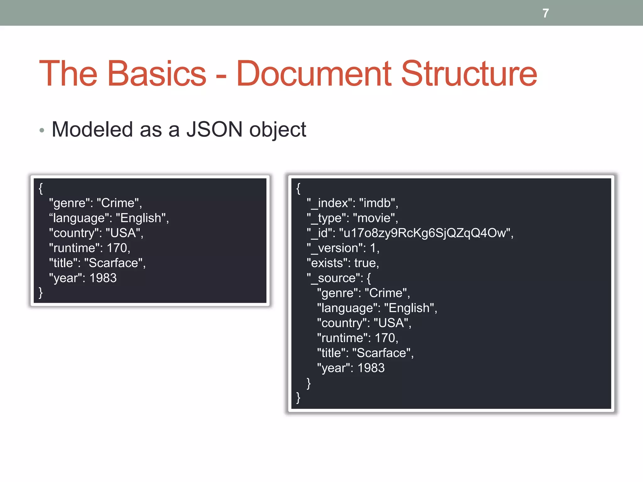 The Basics - Document Structure
• Modeled as a JSON object
7
{
"genre": "Crime",
“language": "English",
"country": "USA",
"runtime": 170,
"title": "Scarface",
"year": 1983
}
{
"_index": "imdb",
"_type": "movie",
"_id": "u17o8zy9RcKg6SjQZqQ4Ow",
"_version": 1,
"exists": true,
"_source": {
"genre": "Crime",
"language": "English",
"country": "USA",
"runtime": 170,
"title": "Scarface",
"year": 1983
}
}
 