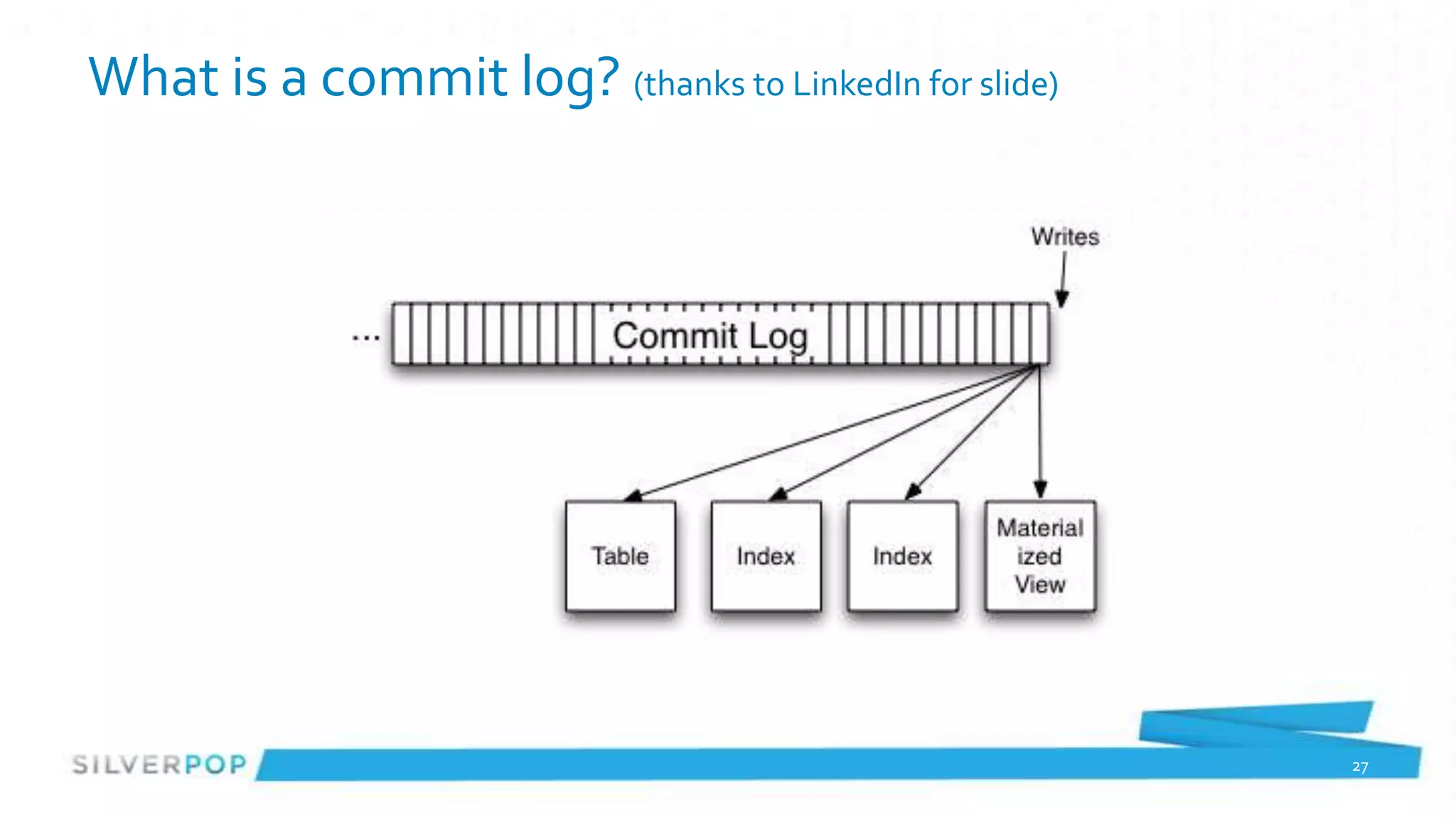 What is a commit log? (thanks to LinkedIn for slide)




                                                       27
 
