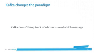 Kafka changes the paradigm




   Kafka doesn’t keep track of who consumed which message




                                                            15
 