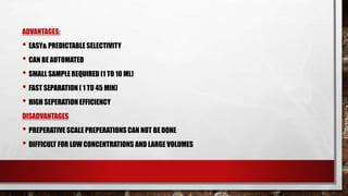 ADVANTAGES:
• EASY& PREDICTABLE SELECTIVITY
• CAN BE AUTOMATED
• SMALL SAMPLE REQUIRED (1 TO 10 ML)
• FAST SEPARATION ( 1 T0 45 MIN)
• HIGH SEPERATION EFFICIENCY
DISADVANTAGES
• PREPERATIVE SCALE PREPERATIONS CAN NOT BE DONE
• DIFFICULT FOR LOW CONCENTRATIONS AND LARGE VOLUMES
 