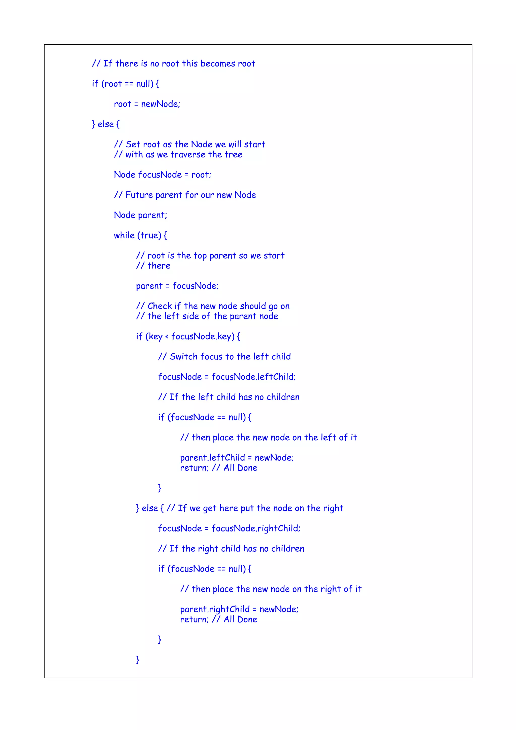 // If there is no root this becomes root
if (root == null) {
root = newNode;
} else {
// Set root as the Node we will start
// with as we traverse the tree
Node focusNode = root;
// Future parent for our new Node
Node parent;
while (true) {
// root is the top parent so we start
// there
parent = focusNode;
// Check if the new node should go on
// the left side of the parent node
if (key < focusNode.key) {
// Switch focus to the left child
focusNode = focusNode.leftChild;
// If the left child has no children
if (focusNode == null) {
// then place the new node on the left of it
parent.leftChild = newNode;
return; // All Done
}
} else { // If we get here put the node on the right
focusNode = focusNode.rightChild;
// If the right child has no children
if (focusNode == null) {
// then place the new node on the right of it
parent.rightChild = newNode;
return; // All Done
}
}
 