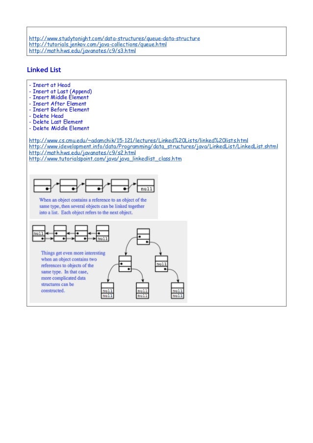 tutorialspoint math java Aj unit2 notesjavadatastructures