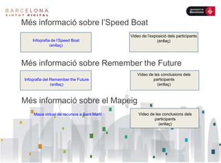 Més informació sobre l’Speed Boat
Infografia de l’Speed Boat
(enllaç)
Video de l’exposició dels participants
(enllaç)
Infografia del Remember the Future
(enllaç)
Video de les conclusions dels
participants
(enllaç)
Més informació sobre Remember the Future
Més informació sobre el Mapeig
Mapa virtual de recursos a Sant Martí Video de les conclusions dels
participants
(enllaç)
 