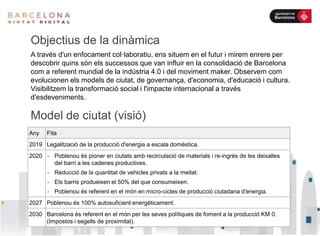 Objectius de la dinàmica
A través d'un enfocament col·laboratiu, ens situem en el futur i mirem enrere per
descobrir quins són els successos que van influir en la consolidació de Barcelona
com a referent mundial de la indústria 4.0 i del moviment maker. Observem com
evolucionen els models de ciutat, de governança, d'economia, d'educació i cultura.
Visibilitzem la transformació social i l'impacte internacional a través
d'esdeveniments.
Model de ciutat (visió)
Any Fita
2019 Legalització de la producció d'energia a escala domèstica.
2020 - Poblenou és pioner en ciutats amb recirculació de materials i re-ingrés de les deixalles
del barri a les cadenes productives.
- Reducció de la quantitat de vehicles privats a la meitat.
- Els barris produeixen el 50% del que consumeixen.
- Poblenou és referent en el món en micro-cicles de producció ciutadana d'energia.
2027 Poblenou és 100% autosuficient energèticament.
2030 Barcelona és referent en el món per les seves polítiques de foment a la producció KM 0.
(Impostos i segells de proximitat).
 