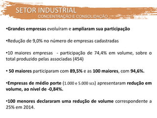 •Grandes empresas evoluíram e ampliaram sua participação
•Redução de 9,0% no número de empresas cadastradas
•10 maiores empresas - participação de 74,4% em volume, sobre o
total produzido pelas associadas (454)
• 50 maiores participaram com 89,5% e as 100 maiores, com 94,6%.
•Empresas de médio porte (1.000 e 5.000 scs) apresentaram redução em
volume, ao nível de -0,84%.
•100 menores declararam uma redução de volume correspondente a
25% em 2014.
SETOR INDUSTRIAL
CONCENTRAÇÃO E CONSOLIDAÇÃO
 