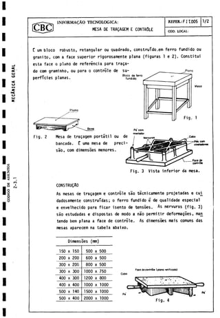 CODIGO
D
E
ASSUNTOS
I
I INFORMAÇÀO TECNOLOGICA:
MESA DE TRAÇAGEM E CONTROLE
REFER.: F 11005 1/2
COD. LOCAL:
13
«
u
«
u
UJ
E um bloco robusto, retangular ou quadrado, construido,em ferro fundido ou
granito, com a face superior rigorosamente plana (figuras 1 e 2). Constituí
esta face o plano de referencia para traga­
do com graminho, ou para o controle de su-
_-r . , Bloco de ferro
perficies planas. fundido
Pluno
Pe com
_ nivelador
Fig. 2 Mesa de tragagem portátil ou de ¡ N
ervur0s
bancada. E urna mesa de preci-
sao, com dimensoes menores.
Plono
Mesa
Fig. 1
Cabo
P n com
niveladore»
Face de
contrôle
Fig. 3 Vista inferior da mesa.
CO
I
CNJ
CONSTRUgAO
As mesas de tragagem e controle sao técnicamente projetadas e cui_
dadosamente construidas; o ferro fundido e de qualidade especial
e envelhecido para ficar isento de tensoes. As nervuras (fig. 3)
sao estudadas e dispostas de modo a nao permitir deformagoes, maji
tendo bem plana a face de controle. As dimensoes mais comuns das
mesas aparecem na tabela abaixo.
Dimensoes (mm)
150 x 150 500 x 500
200 x 200 600 x 500
300 x 200 800 x 500
300 x 300 1000 x 750
400 x 300 1200 x 800
400 x 400 1000 x 1000
500 x 140 1500 x 1000
500 x 400 2000 x 1000
Face decontróle (plano retificodo)
Cabo
F ig. 4
 