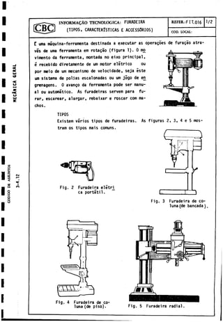 I N F O R M A L O TECNOLOGICA: FURADEIRA
(TIPOS, CARACTERISTICAS E ACCESSÖRIOS)
REFER.:FIT.016 P /2
COD. LOCAL:
É urna máquina-ferramenta destinada a executar as operagoes de furagáo atra-
vis de urna ferramenta em rotagao (figura 1). 0 mo
vimento da ferramenta, montada no eixo principal,
é recebido diretamente de um motor eletrico ou
por meio de um mecanismo de velocidade, seja iste
um sistema de poljas escalonadas ou um jogo de er^
grenagens. 0 avango da ferramenta pode ser manu­
al ou automatico. As furadeiras servem para fu­
rar, escarear, alargar, rebaixar e roscar com ma­
chos.
TIPOS
Existem varios tipos de furadeiras.
tram os tipos mais comuns.
As figuras 2, 3, 4 e 5 mos-
Fig. 2 Furadeira elétn.
ca portátil.
Fig. 3 Furadeira de co-
luna (de bancada)
Fig. 5 Furadeira ra d iai
 