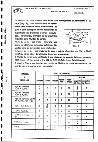 MECÁNICA
GERAL
CNJ,
co
i
m
^ -------I N F O R M A D O TECNOLOGICA:
[CBC] FLUIDOS DE CORTE
REFER.:F IT
.021 1/2
COD. LOCAL:
Os fluidos de corte usam-se para atuar corno refrigerante da ferramenta e da
pe?a (fig. 1), corno lubrificante da ferra­
menta para obter-se mai or durabilidade do
gume e para conseguir meinor acaDamento ae
superficie nos trabaihos a serem executa-
dos. Geralmente, empregam-se os seguintes
líquidos como fluidos de corte:
Óleos de aorte - sao óleos minerais aos
FLU
ID
O D
E CORTE
- | Ff N
RAM
EM
TA
quais se adicionam compostos químicos. Sao p^g ^
usados como se apresentam comercialmente.
Solugoes de corte - sao misturas de agua e outros elementos com óleo solúvel,
enxófre, bórax etc. Geralmente, devem ser preparados.
0 fluido de corte mais utilizado é urna mistura, de aspecto leitoso, contendo
Agua (como refrigerante) e 5 a 10% de OLEO SOL0VEL (como lubrificante).
A seguir, figura urna tabela, que contém os fluidos de corte recomendados de
acórdo com o trabalho a ser executado.
MATERIAL
A
TRABALHAR
TIPO DE TRABALHO
Tornear Furar Fresar
Api ai-
nar
Reti -
ficar
ROSCAR
c/ponta
de fer.
c/machos
ou tarr.
Ago ao carbono
0,18 a 0,30%C
1
2
2 2 2 10
2
8
8
Ago ao carbono
0,30 a 0,60%C
3 3 3 3 10
3
9 8
Ago ao carbono acima
de 0,60%C-Ago-liga
3 3 3 3 10
3
4
8
Agos inoxidáveis 3
3
13
3 3 12 6 7
Ferro fundido 1 1 1 1 10 9 8
Aluminio e suas li­
gas
5
7
7 7 7 11 7 7
Bronze e latao 1
2
2 2 1 11
1
8
8
Cobre 1 7 2 2 11 4 7
 