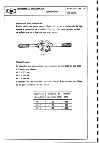I N F O R M A D O TECNOLOGICA: REFER.: FIT.034 2/2
[CBC2 DESANDADORES
COD. LOCAL:
Deeandador para co88Ínete8.
Possui cabos com ponta recarti 1hada, caixa para alojamento do eos
sinete e parafusos de fixagao (fig. 4). Os comprimentos variam
de acordo com os diámetros dos cossinetes.
Clae8Ífiaagao.
Os tamanhos dos desandadorés para machos ou alargadores sao elas­
siticados por número:
n9 1 = 215 mm
n9 2 = 285 mm
n9 3 = 400 mm
0 tamanho dos desandadores para cossinetes é encontrado por núme­
ro ou pelo diametro do eossinete.
Número do Diametro do Tamanho
desandador cossinete (mm) (mm)
N9 1 20 195
N9 2 25 235
N9 3 38 330
 