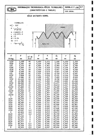 INFORMAÇAO TECNOLOGICA: RÖSCAS TRIANGULARES
(CARACTERlSTICAS E TABELAS)
REFER.:FIT .036
COD. LOCAL:
4/7
RÔSCA WHITWORTH NORMAL
FORMULAS
< = 55°
P =-
n? de fios
h =0,6403 . P
r = 0,1373. P
d - D
dl = d - 2 h
d2 d - h
t
>
i -Tg<*
I
l .d;
d d
nQ de
P h d l r d2
Poleg. mm f i o s mm mm mm mm mm
1/16 1,588 60 0,423 0,271 1,045 0,058 1,316
3/32 2, 381 48 0,529 0,339 1,704 0,073 2,043
1 / 8 3,175 40 0, 635 0,407 2,362 0,087 2, 769
S/32 3,969 32 0,794 0, 508 2,952 0,109 3,460
3/16 4, 763 24 1 ,0 5 8 0,678 3,407 0,145 4,085
7/32 5,556 24 1 ,0 5 8 0 ,6 7 8 4,201 0,145 4,879
1 /4 6,350 20 1, 2 70 0,81-2 4, 724 0,174 5,537
5/16 7,938 18 1,411 0,91:4 6,131 0,194 7,034
3 /8 9,525 16 1,588 1,017 7,492 0, 218 8,509
7/16 11,113 14 1,814 1,162 8,789 0,249 9,951
1/2 12,700 12 2,117 1,355 9,990 0,291 11,345
9 /16 14,288 12 2,117 1,355 11,577 0,291 12,932
5 /8 15,876 11 2, 309 1,479 12,918 0,317 14, 397
11/16 17,463 11 2,309 1,479 14,506 0,317 15,985
3/4 19,051 10 2,540 1,627 16,798 0,349 17, 424
13/16 20,638 10 2,540 1,627 17,385 0,349 19,012
7/8 22,226 9 2,822 1 ,8 0 7 18,611 0 ,3 8 8 20,419
15/16 23, 813 9 2, 822 1,807 20,199 0,388 22,006
1 25,401 8 3,175 2,033 21,335 0,436 23,369
1 1 /8 28,576 7 3,629 2,324 23,929 0,498 26,253
11/4 31, 751 7 3, 629 2, 324 27,104 0,498 29,428
13/8 34,926 6 4,233 2,711 29,505 0,581 32,215
11/2 38,101 6 4,233 2,711 32,680 0,581 35,391
15/8 41,277 5 5,080 3,253 34,771 0,698 38,024
13/4 44,452 5 5,080 3,253 37,946 0,698 41,199
17/8 47,627 4 ,5 5,645 3,614 40,398 0, 775 44,012
2 50,802 4,5 5,645 3,614 43,573 0,775 47,187
2 1 /8 53,977 4,5 5,645 3,614 46, 748 0, 775 50,362
21/4 57,152 4 6, 350 4,066 49,020 0,872 53,080
23/8 60, 327 4 6, 350 4,066 52,195 0,872 56,261
21/2 63,502 4 6,350 4,066 55,370 0,872 59,436
25/8 66,677 4 6,350 4,066 58,545 0,872 62,611
23/4 69, 853 3,5 7, 257 4,647 60,558 0 ,9 9 7 25,205
2 7/8 73, 028 3,5 7,257 4,647 63, 734 0,997 28,381
3 76,203 3,5 7,257 4,647 66,909 0,997 71,566
 