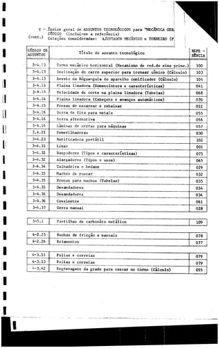 V - ,
Indice geral de ASSUNTOS TECNOLOGICOS para "MECÁNICA GER
CÓDIGO (incluí-se a referencia)
(cont.) Coies3es consideradas: AJUSTADOR MECÁNICO e TORNEIRO (F1
CÓDIGO DE
ASSUNTOS
1 m
m
B
M
Título do assunto tecnológico
REFE -
RÉNC1A
3-4.13 Torno mecánico horizontal (Mecanismo de red.do eixo princ.) 100
3-4.13 Inclinagao do carro superior para tornear conico (Calculo) 103
3-4.13 Desvio da Régua-guia do aparelho conificador (Calculo) 104
3-4.14 Plaina limadora (Nomenclatura e características) 041
3-4.14 Velocidade de corte na plaina limadora (Tabelas) 068
3-4.14 Plaina limadora (Cabegote e avanzos automáticos) 070
3-4.15 Fresas de escarear e rebaixar 022
3-4.16 Serra de fita para metáis 055
3-4.16 Serra alternativa 056
3-4.16 Laminas de serras para máquinas 057
3.4.21 Esmerilhadoras 030
3-4.23 Retificadora portátil 102
3-4.31 Limas 001
3-4.32 Raspadores (Tipos e características) 075
3-4.32 Alargadores (Tipos e usos) 065
3-4.34 Talhadeira e bedame 029
3-4.35 Machos de roscar 032
3-4.35 Brocas para machos (Tabelas) 035
3-4.35 Desandadores 034
3-4.36 Desandadores 034
3-4.36 Cossinetes 061
3-4.37 Serra manual 028
3-5.1 Pastilhas de carboneto metálico 109
4-2.25 Buchas de fricgao e mancais 078 J
4-2.26 Rolamentos 077
4-3.11 Polias e correias 079
4-3.13 Polias e correias 079
4-3.42 Engrenagens da grade para roscar no t o m o (Cálculo) 095
 