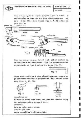 -
IN F O R M A ^ À O T E C N O L O G IC A : CHAVES DE APÈRTO R E F E R .:FIT.058 2/2
COD. LOCAL:
mandíbula fixa
Chaúe de boca reguláoel e aquela que permite abrir e fechar a
mandíbula móvel da chave, por meio de um paráfuso regulador ou
porca Há dois tipos: chave inglesa (figs. 6, 7 e 8) e chave de
grifo (fig. 9)
mandíbula movel
nuindibiil'l fixo
<
vrui/vru---------------
regulador
Fig. 6
3>
braco
mandíbula fixo
braco
mandíbula m
ovel
retjulortoi braco
N mandíbula m
ovel
Fig. 8
Fig. 9
mondibula
mandíbula m
óvel movel
Fig. 7
m
olo
' braco
C '
Chave para encaixc hexagonal (alien) é utilizada em parafusos .cu
ja cabega tem um sextavado interno. Éste tipo de chave encontra­
se, geralmente, em jogos de seis ou sete chaves (fig. 10).
e
Fig. 10
Chaves axial e radial ou de pinos sao utilizadas nos rasgos de pe^
gas geralmente cilindricas e que podem ter a rosca interna ou ex­
terna (figs. 11,12 e 13).
S í
ir
em
butido
Fig. 13
CONDIQ'OES DE USO
As chaves de apirto devem estar e^tar justas nos parafusos ou po£
cas, evitando, assim, o estrago de ambas.
CONSERVADO
Evite dar golpes com as chaves.
Limpe-as após o uso.
Guarde em estojo ou painéis apropriados.
 
