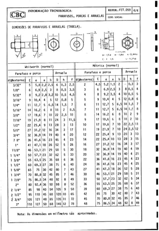 ------------ INFORMACAO TECNOLOGICA:
[GBCJ PARAFUSOS, PORCAS E ARRUELAS
REFER.: FIT.059 4/4
COD. LOCAL:
Nota: As dimensoes em milímetro sao aproximadas.
 