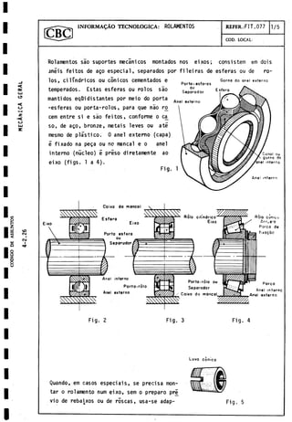 CODIGO
D
E
ASSUNTOS
INFORM ALO TECNOLOGICA: ROLAMENTOS REFER.:FIT.077 1/5
COD. LOCAL:
C3
«t
O
><
o
VO
CM
CM
I
P orto-esferas
ou
Separador
Anel externo
Gorne do anel externo
Esfera
Rolamentos sao suportes mecánicos montados nos eixos; consistem em dois
anéis feitos de ago especial, separados por fileiras de esferas ou de ro­
los, cilindricos ou cónicos cementados e
temperados. Estas esferas ou rolos sao
mantidos equidistantes por meio do porta
-esferas ou porta-rol os, para que nao ro
cem entre si e sao feitos, conforme o ca_
so, de ago, bronze, metáis leves ou ate
mesmo de plástico. 0 anel externo (capa)
e fixado na pega ou no mancal e o anel
interno (núcleo) é preso diretamente ao
eixo (figs. 1 a 4).
Fig. 1
Cuñal ou
gorne 6o
interno
Ane! interno
Caixa do mancal
Estero
Porta e s fe ra
ou
Separador
Anel interno
P o rto -ró lo
Anel externo
Fig. 2
Rolo comcv
Arr^C'O
Porco de
f ixapao
Porca
Porta-rólo ou
•Separador Anel ,n,ernc
Caixa do mancai Anpi externo
w M m
Fig. 3 Fig. 4
Luva conica
Quando, em casos especiáis, se precisa mon­
tar o rolamento num eixo, sem o preparo pré
vio de rebaixos ou de roscas, usa-se adap- F i g . 5
 