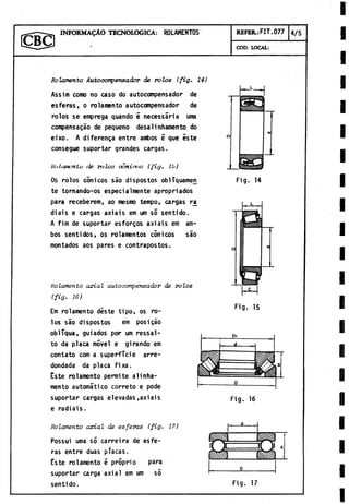 INFORMADO TECNOLOGICA: ROLAMENTOS REFER.: FIT.077 4/5
COD. LOCAL:
Rolamento Autoeompensador de rolos (fig. 14)
Assim como no caso do autoeompensador de
esferas, o rolamento autoeompensador de
rolos se emprega quando e necessaria urna
compensagáo de pequeño desalinhamento do
eixo. A diferenga entre ambos é que este
consegue suportar grandes cargas.
R o h v i m n t u d e r o l o s o o n i n o u ( f i g . J ¡ > )
Os rolos cónicos sao dispostos oblTquamen^
te tornando-:os especialmente apropriados
para receberem, ao mesmo tempo, cargas ra^
diais e cargas axiais em un so sentido.
A fim de suportar esforgos axiais em am­
bos sentidos, os rolamentos cónicos sao
montados aos pares e contrapostos.
Rolamento axial autoeompensador de rolos
(fig. 16)
Em rolamento diste tipo, os ro­
los sao dispostos em posi gao
oblíqua, guiados por um ressal-
to da placa móvel e girando em
contato com a superficie arre­
dondada da placa fixa.
Este rolamento permite alinha-
mento automático correto e pode
suportar cargas elevadas,axiais
e radiais.
Fig. 14
Fig. 15
Fig. 16
Rolamento axial de esferas (fig. 17)
Possui uma só carreira de esfe­
ras entre duas placas.
Este rolamento é proprio para
suportar carga axial em um só
sentido. Fig. 17
 