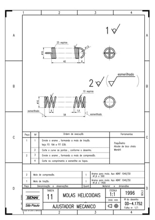 Ajustador mecânico tarefas