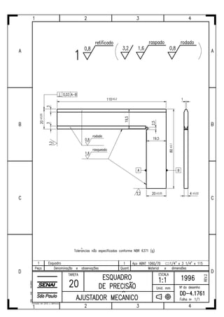 Ajustador mecânico tarefas