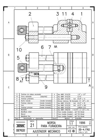 Ajustador mecânico tarefas