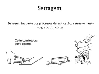 Serragem
Serragem faz parte dos processos de fabricação, a serragem está
no grupo dos cortes.
Corte com tesoura,
serra e cinzel
 