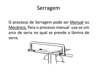 Serragem
O processo de Serragem pode ser Manual ou
Mecânico. Para o processo manual usa-se um
arco de serra no qual se prende a lâmina de
serra.
 