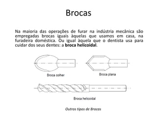 Brocas
Na maioria das operações de furar na indústria mecânica são
empregadas brocas iguais àquelas que usamos em casa, na
furadeira doméstica. Ou igual àquela que o dentista usa para
cuidar dos seus dentes: a broca helicoidal.
Outros tipos de Brocas
 