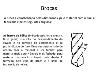 Brocas
A broca é caracterizada pelas dimensões, pelo material com o qual é
fabricada e pelos seguintes ângulos:
a) ângulo de hélice (indicado pela letra grega ,
lê-se gama) – auxilia no desprendimento do
cavaco e no controle do acabamento e da
profundidade do furo. Deve ser determinado de
acordo com o material a ser furado: para
material mais duro > ângulo mais fechado; para
material mais macio > ângulo mais aberto. É
formado pelo eixo da broca e a linha de
inclinação da hélice.
 