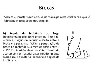 Brocas
A broca é caracterizada pelas dimensões, pelo material com o qual é
fabricada e pelos seguintes ângulos:
b) ângulo de incidência ou folga
(representado pela letra grega a, lê-se alfa)
– tem a função de reduzir o atrito entre a
broca e a peça. Isso facilita a penetração da
broca no material. Sua medida varia entre 9
e 15°. Ele também deve ser determinado de
acordo com o material a ser furado: quanto
mais duro é o material, menor é o ângulo de
incidência.
 