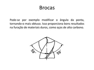 Brocas
Pode-se por exemplo modificar o ângulo da ponta,
tornando-o mais obtuso. Isso proporciona bons resultados
na furação de materiais duros, como aços de alto carbono.
 