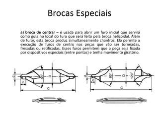 Brocas Especiais
a) broca de centrar – é usada para abrir um furo inicial que servirá
como guia no local do furo que será feito pela broca helicoidal. Além
de furar, esta broca produz simultaneamente chanfros. Ela permite a
execução de furos de centro nas peças que vão ser torneadas,
fresadas ou retificadas. Esses furos permitem que a peça seja fixada
por dispositivos especiais (entre pontas) e tenha movimento giratório.
 