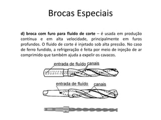 Brocas Especiais
d) broca com furo para fluido de corte – é usada em produção
contínua e em alta velocidade, principalmente em furos
profundos. O fluido de corte é injetado sob alta pressão. No caso
de ferro fundido, a refrigeração é feita por meio de injeção de ar
comprimido que também ajuda a expelir os cavacos.
 