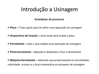 Introdução a Usinagem
 