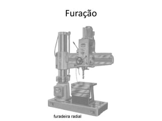 Furação
 