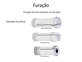 Furação
 