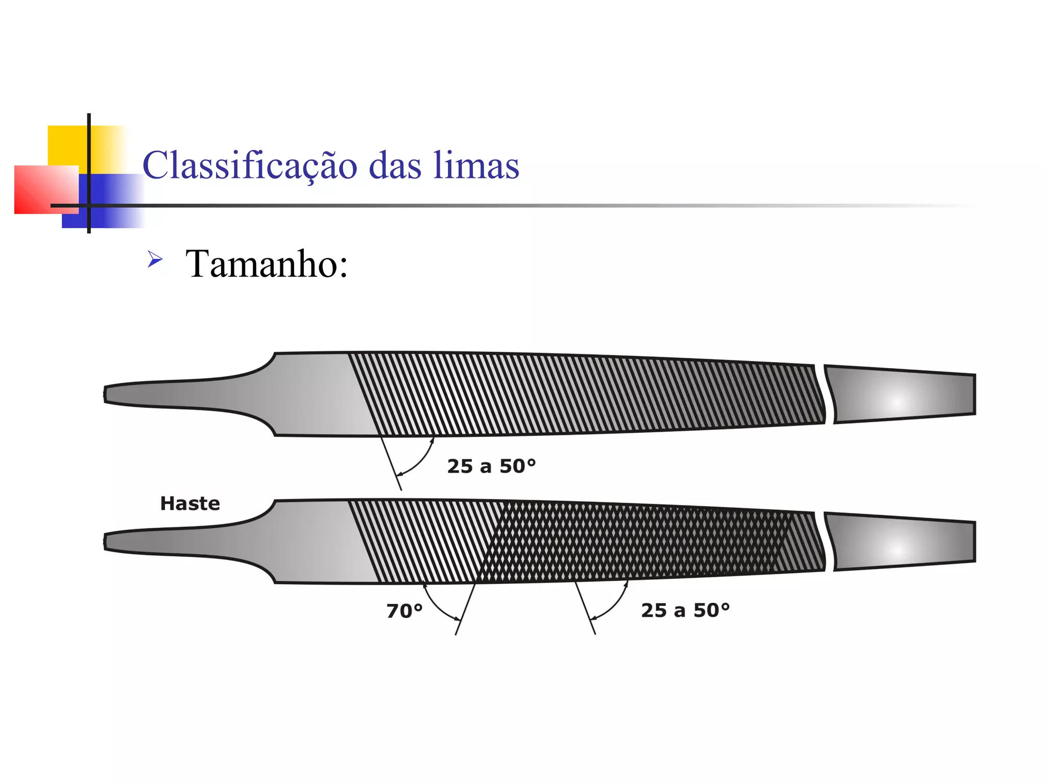 Classificação das limas
 Tamanho:
 
