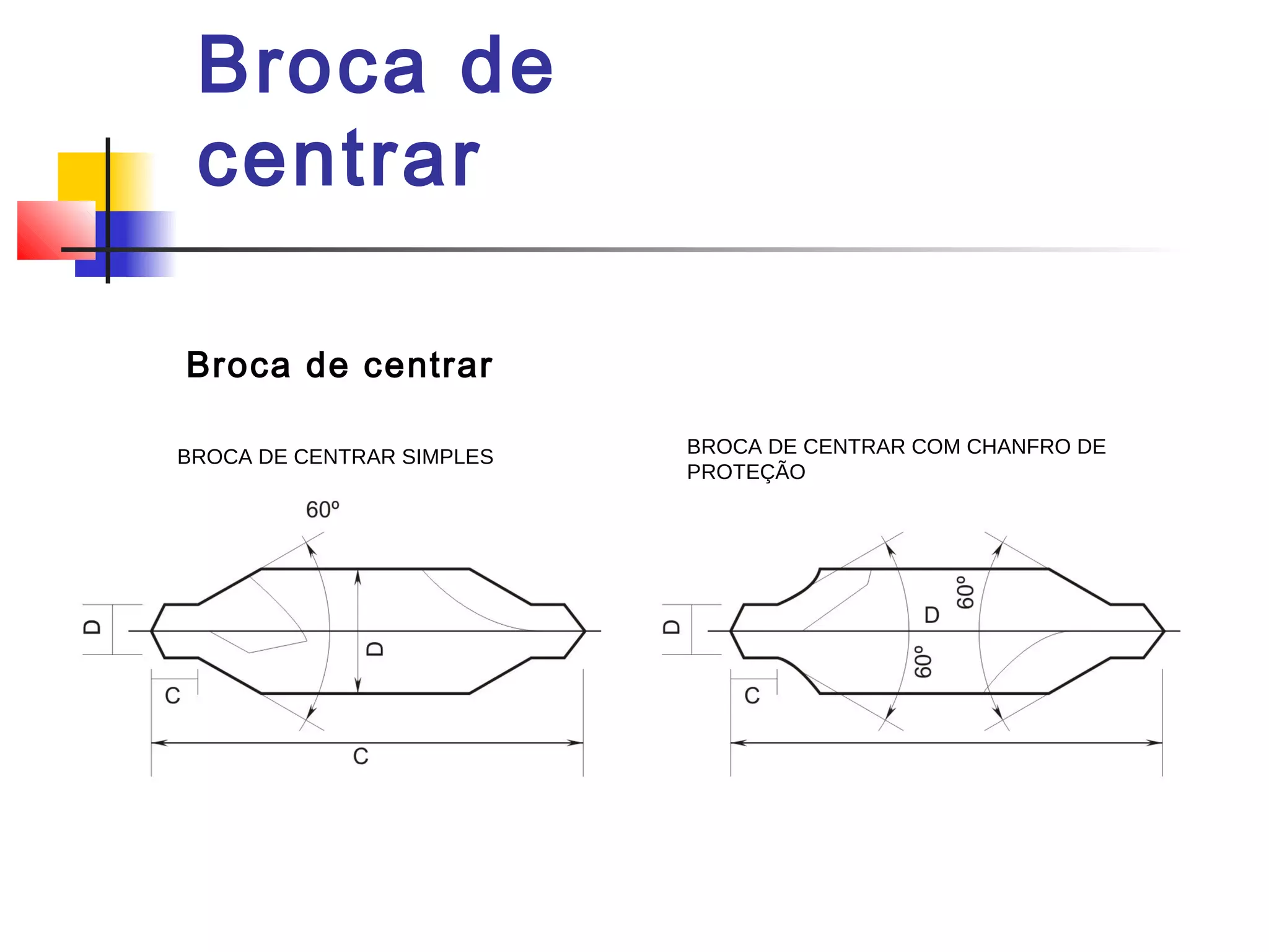 Broca de
centrar
Broca de centrar
BROCA DE CENTRAR SIMPLES BROCA DE CENTRAR COM CHANFRO DE
PROTEÇÃO
 