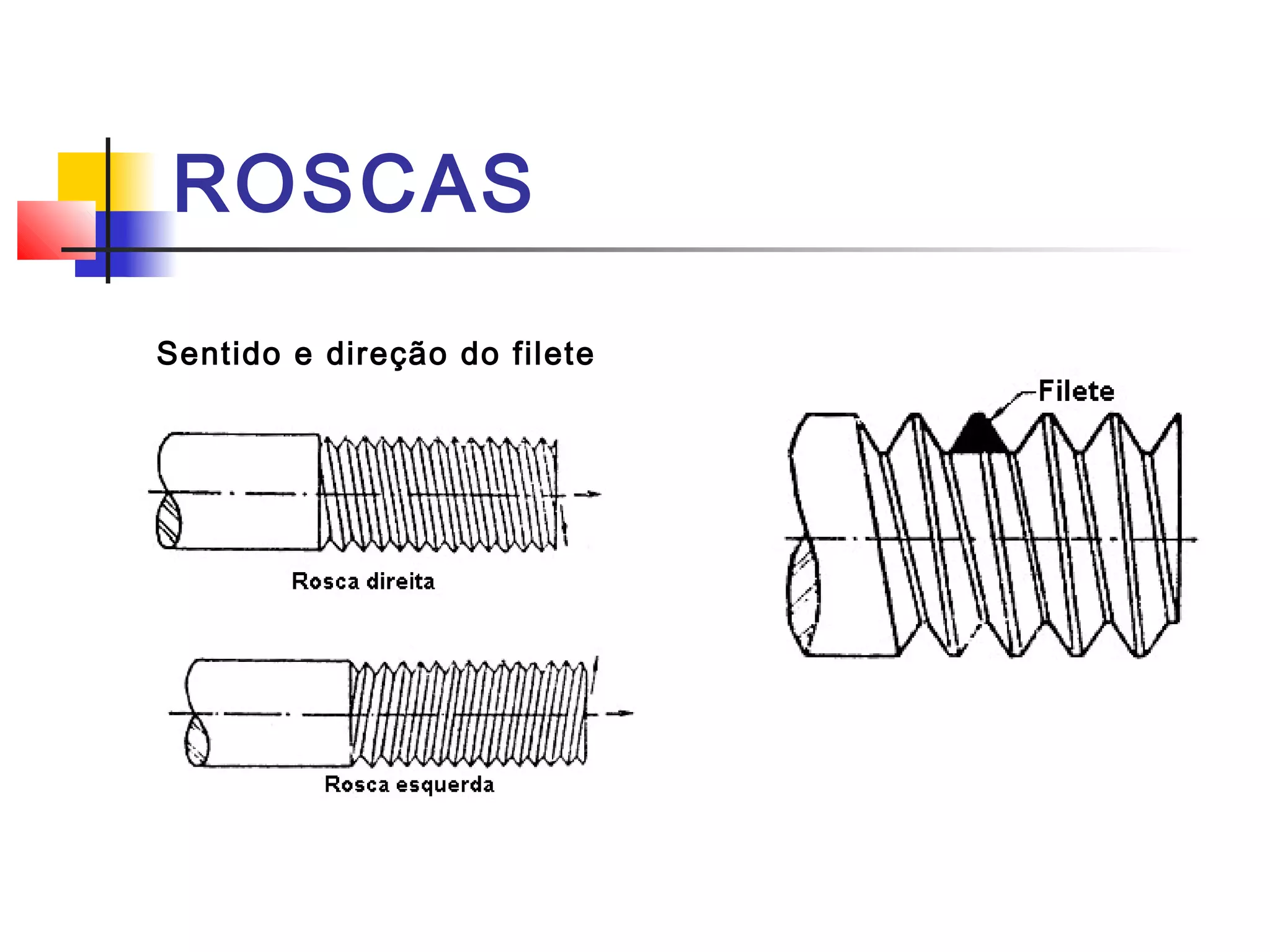 ROSCAS
Sentido e direção do filete
 