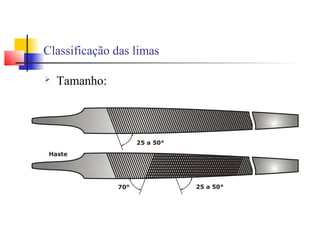 Classificação das limas
 Tamanho:
 