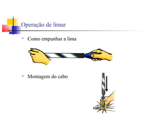Operação de limar
 Como empunhar a lima
 Montagem do cabo
 